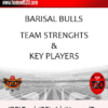 Barisal Bulls Team Strengths and Eye on its Key Players