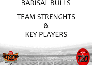 Barisal Bulls Team Strengths and Eye on its Key Players