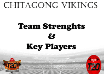 Chittagong Vikings Team Strengths and Eye on its Key Players