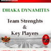 Dhaka Dynamites Team Strengths and Eye on its Key Players