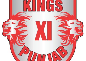 IPL 2017 | Kings XI Punjab Squad