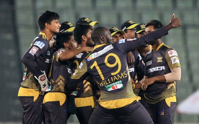 Rajshahi Kings Squad 2017