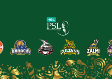 SQUADS FOR PAKISTAN SUPER LEAGUE, 2018