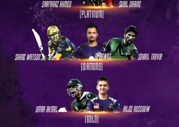 PSL 2019 Teams Analysis: Quetta Gladiators