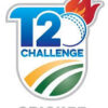 CSA T20 Challenge 2019 Schedule and Results