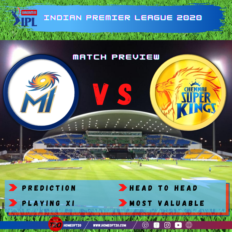 IPL 2020 Match 1 Mumbai Indians vs Chennai Super Kings