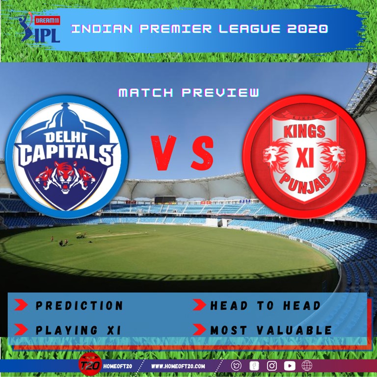 IPL 2020 Match 2 Delhi Capitals vs Kings XI Punjab