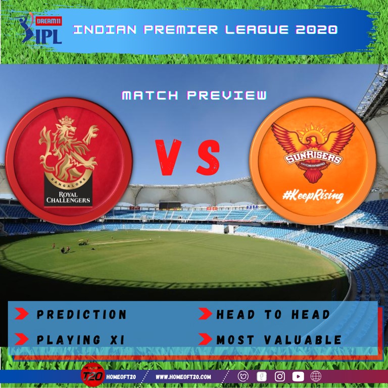 IPL 2020 Match 3 Sunrisers Hyderabad vs Royal Challengers Bangalore