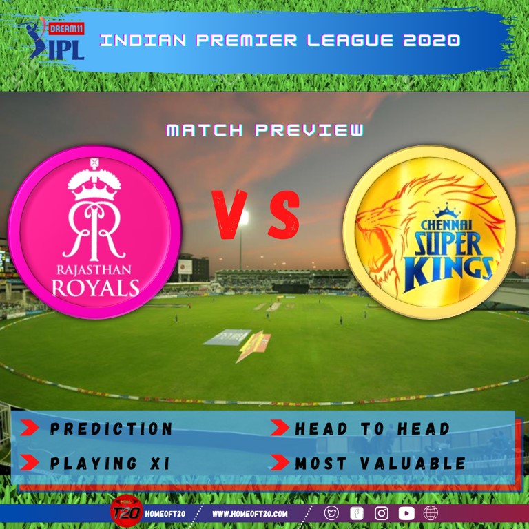 IPL 2020 Match 4 Rajasthan Royals vs Chennai Super Kings