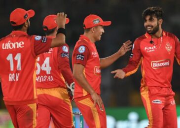 Islamabad United Squad for Pakistan Super League 2021