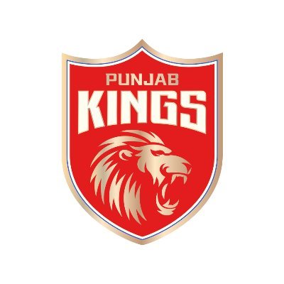 Punjab Kings Squad for Indian Premier League 2021