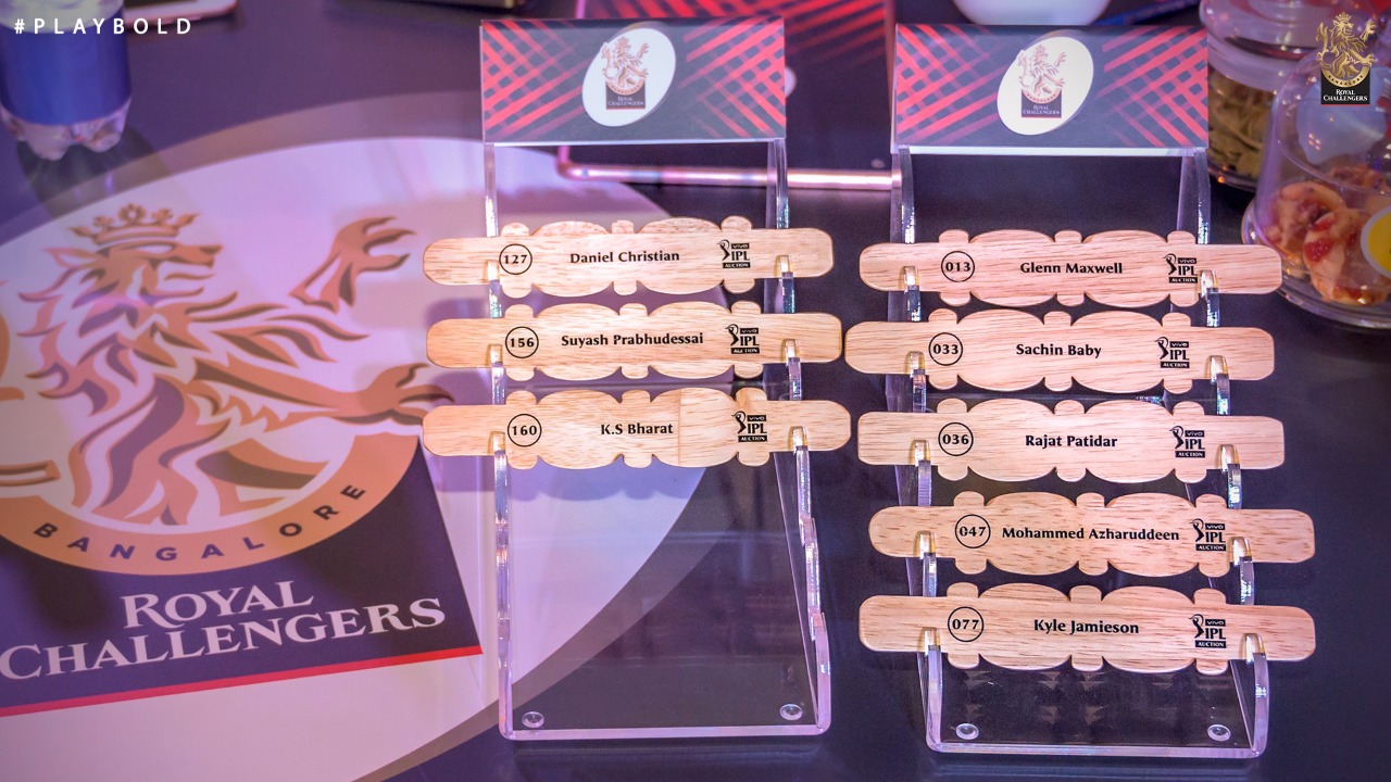 Royal Challengers Bangalore Squad for Indian Premier League 2021