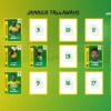 Jamaica Tallawahs announce 2021 retentions