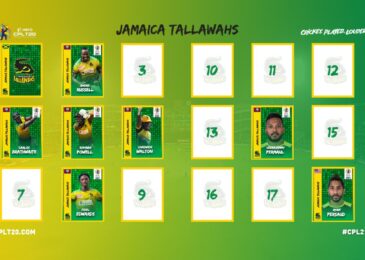Jamaica Tallawahs announce 2021 retentions