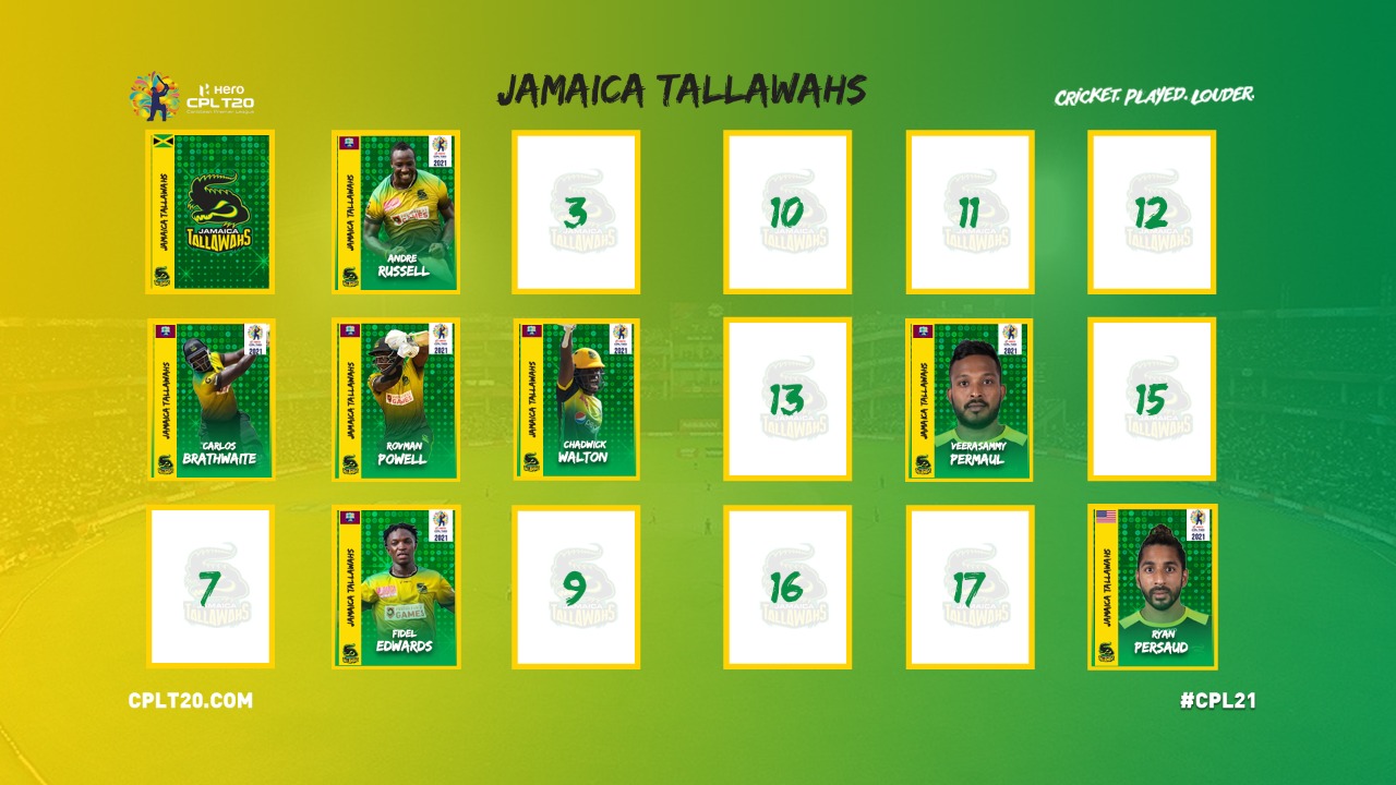 Jamaica Tallawahs announce 2021 retentions