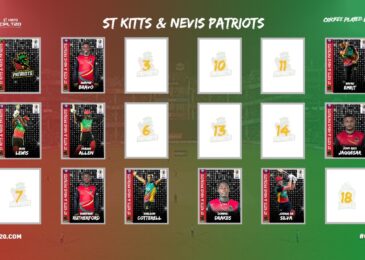 St Kitts & Nevis Patriots announce 2021 retentions