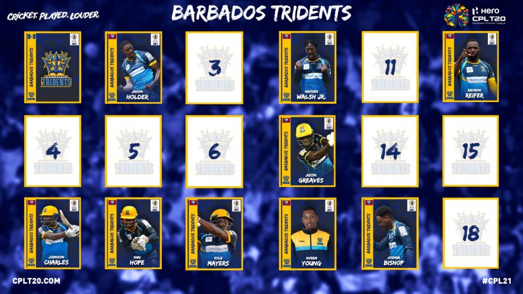 Barbados Tridents announce 2021 retentions