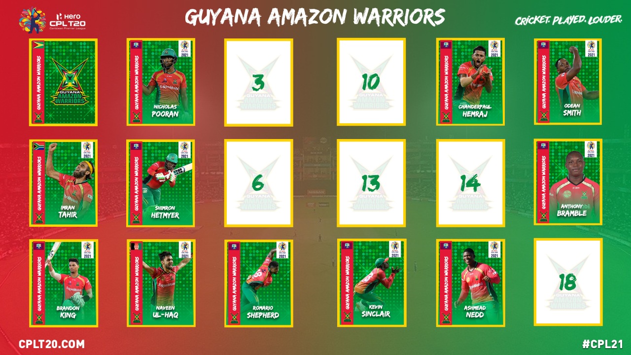 Guyana Amazon Warriors announce 2021 retentions