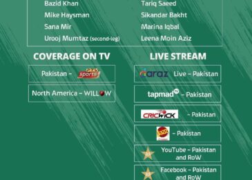 List of commentators for National T20 Cup 2021