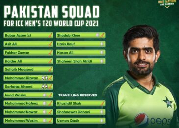 Sarfaraz, Haider Ali and Fakhar added to the squad of Pakistan for T20 World Cup