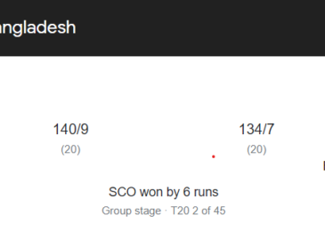 Scotland Stun Bangladesh By 6 runs In T20 World Cup First Round