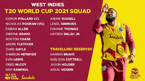 New Faces in West Indies Squad For Upcoming Series Against Pakistan