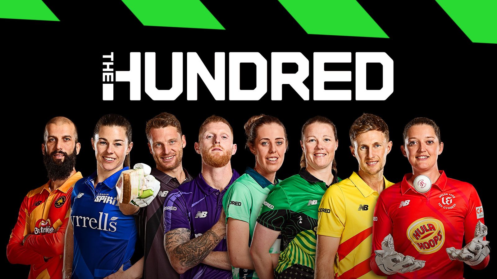 The Hundred Format team names and home grounds
