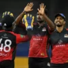 Dambulla Aura Squad for Lanka Premier League (LPL T20) 2022