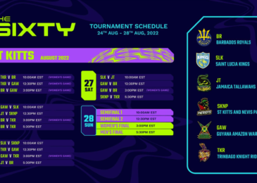 Fixtures for the inaugural Men’s and Women’s SKYEXCH 6IXTY have been announced.