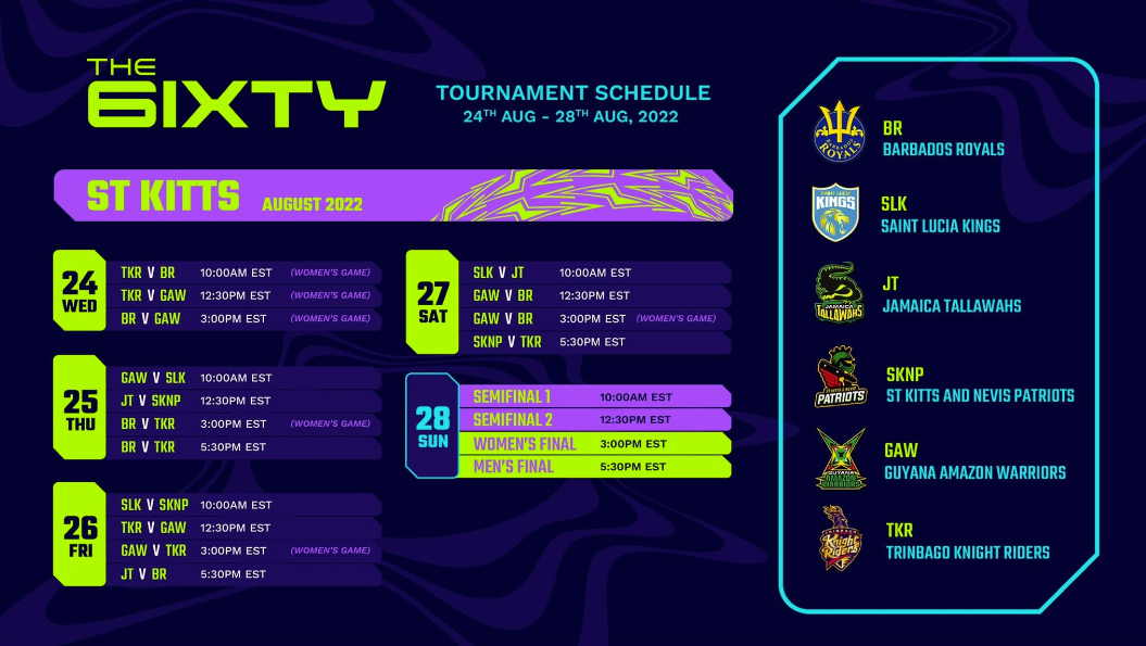 Fixtures for the inaugural Men's and Women's SKYEXCH 6IXTY have been announced.