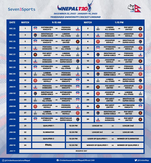 Nepal T20 League 2022 Fixtures