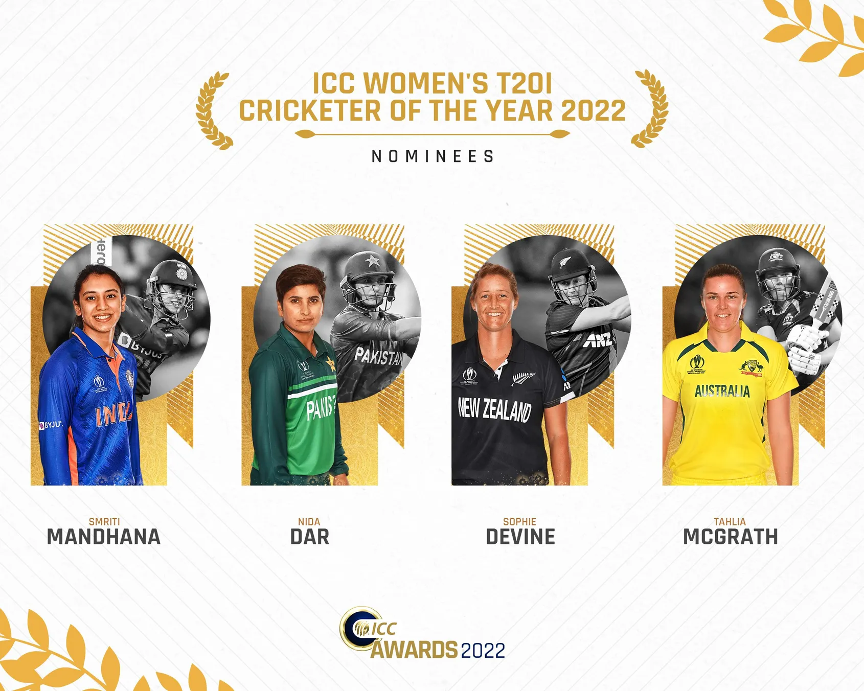 ICC Women's T20I Cricketer Of The Year 2022, Picture: icc-cricket.com