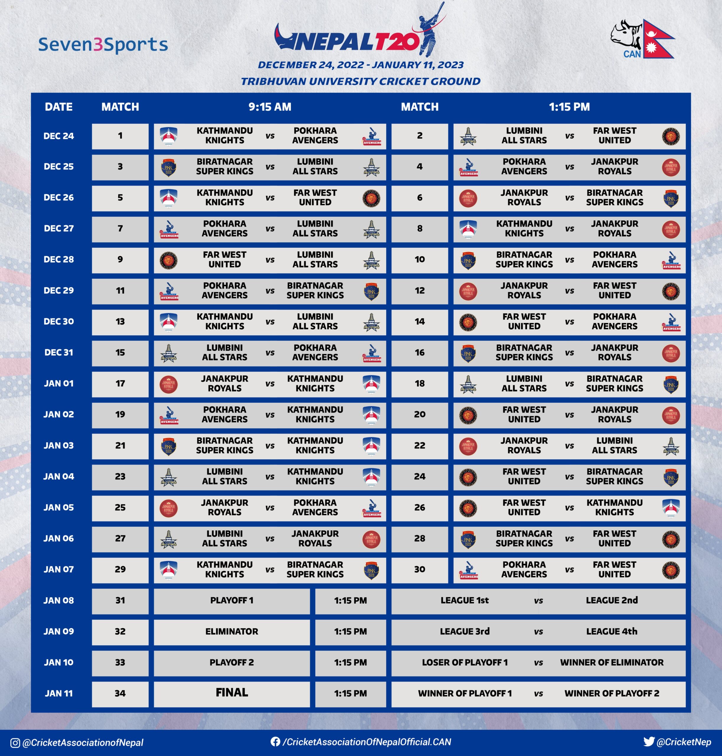 Nepal T20 League 2022 Teams, Squads Fixtures, Venues, Live and many