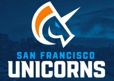 San Francisco Unicorns Squad for the MLC 2023