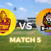 LPL 2023 Match 5, Galle Titans vs B-Love Kandy Match Preview, Pitch Report, Weather Report, Predicted XI, Fantasy Tips, and Live Streaming Details