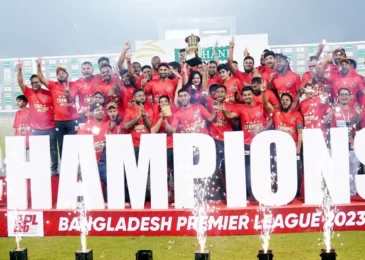 Comilla Victorians Squad for BPL 2024