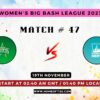 WBBL 2023 Match 47, Melbourne Stars-W vs Brisbane Heat-W Match Preview, Pitch Report, Weather Report, Predicted XI, Fantasy Tips, and Live Streaming Details