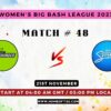 WBBL 2023 Match 48, Sydney Thunder-W vs Adelaide Striker-W Match Preview, Pitch Report, Weather Report, Predicted XI, Fantasy Tips, and Live Streaming Details