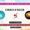 WBBL 2023 Challenger, Perth Scorchers-W Match vs Brisbane Heat-W Preview, Pitch Report, Weather Report, Predicted XI, Fantasy Tips, and Live Streaming Details
