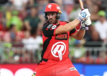 BBL 2023-24: Top 5 batters to keep an eye on