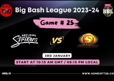 BBL 2024 Match 25, Perth Scorchers vs Adelaide Strikers Match Preview, Pitch Report, Weather Report, Predicted XI, Fantasy Tips, and Live Streaming Details