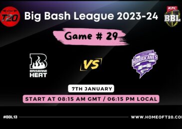 BBL 2024 Match 29, Brisbane Heat vs Hobart Hurricanes Match Preview, Pitch Report, Weather Report, Predicted XI, Fantasy Tips, and Live Streaming Details