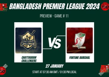 BPL 2024 Match 11, Chattogram Challengers vs Fortune Barishal Match Preview, Pitch Report, Weather Report, Predicted XI, Fantasy Tips, and Live Streaming Details
