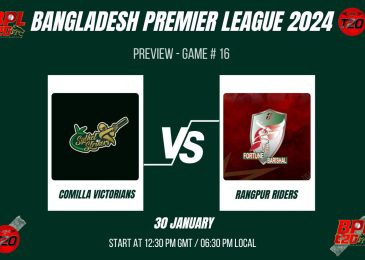 BPL 2024 Match 16, Sylhet Strikers vs Fortune Barishal Preview, Pitch Report, Weather Report, Predicted XI, Fantasy Tips, and Live Streaming Details