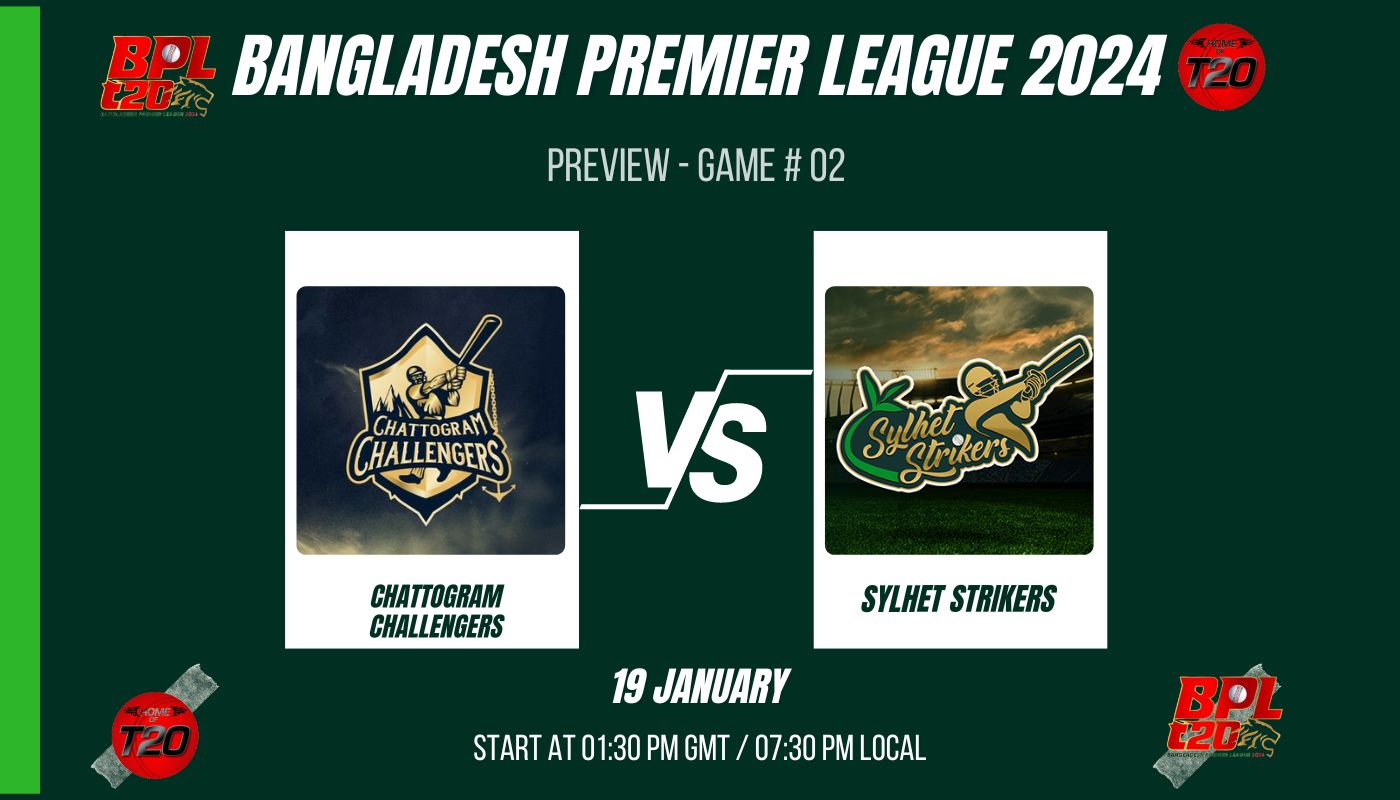 BPL 2024 Match 2, Chattogram Challengers vs Sylhet Strikers Match Preview, Pitch Report, Weather Report, Predicted XI, Fantasy Tips, and Live Streaming Details