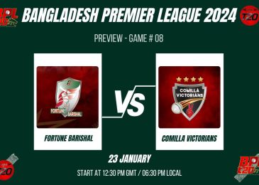BPL 2024 Match 8, Fortune Barishal vs Comilla Victorians Match Preview, Pitch Report, Weather Report, Predicted XI, Fantasy Tips, and Live Streaming Details
