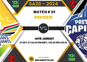SA20 2024 Match 24, Durban Super Giants vs Pretoria Capitals Preview, Pitch Report, Weather Report, Predicted XI, Fantasy Tips, and Live Streaming Details
