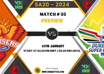 SA20 2024 Match 5, Sunrisers Eastern Cape vs Durban Super Giants Match Preview, Pitch Report, Weather Report, Predicted XI, Fantasy Tips, and Live Streaming Details