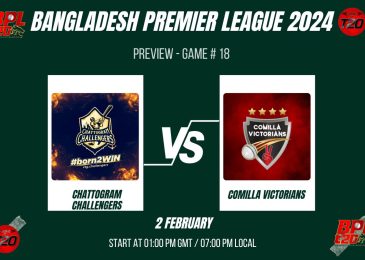 BPL 2024 Match 18, Chattogram Challengers vs Comilla Victorians Preview, Pitch Report, Weather Report, Predicted XI, Fantasy Tips, and Live Streaming Details