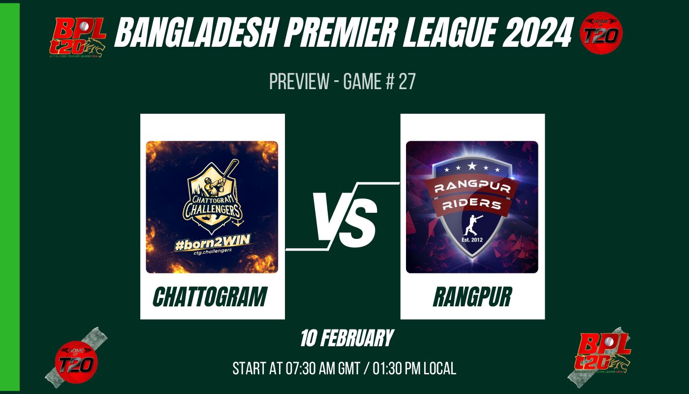BPL 2024 Match 27, Chattogram Challengers vs Rangpur Riders Preview, Pitch Report, Weather Report, Predicted XI, Fantasy Tips, and Live Streaming Details